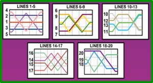 Cleopatra Mega Jackpot Slots Paylines