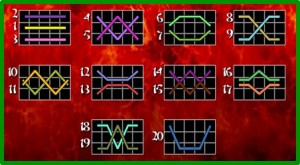 Elektra Marvel Jackpot Slots Paylines