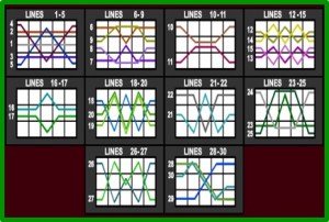 Kitty Glitter Slot Paylines