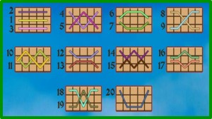 Spamalot Slot Jackpot Paylines