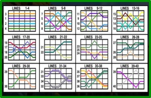 Treasures Of Troy Slot Paylines